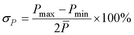 width=103,height=27