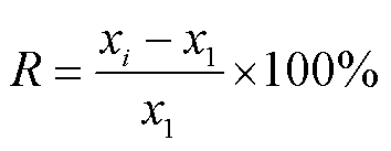 width=77.25,height=30