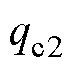 width=16.3,height=14.95