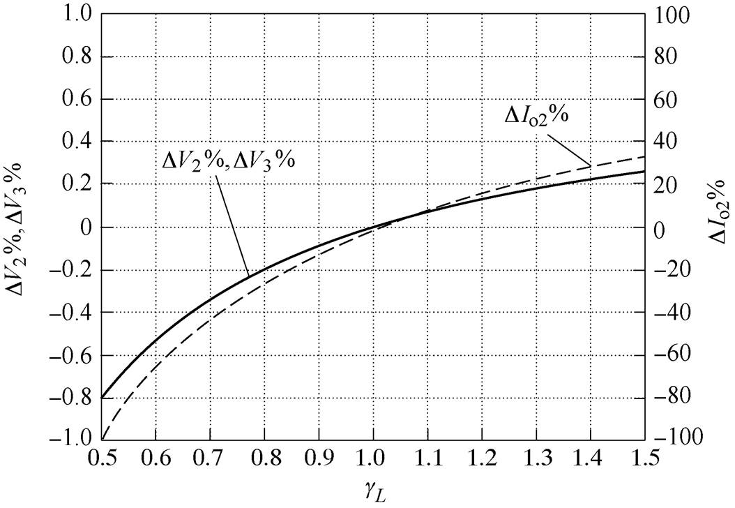 width=229.9,height=158.9