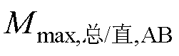 width=54.75,height=17.25