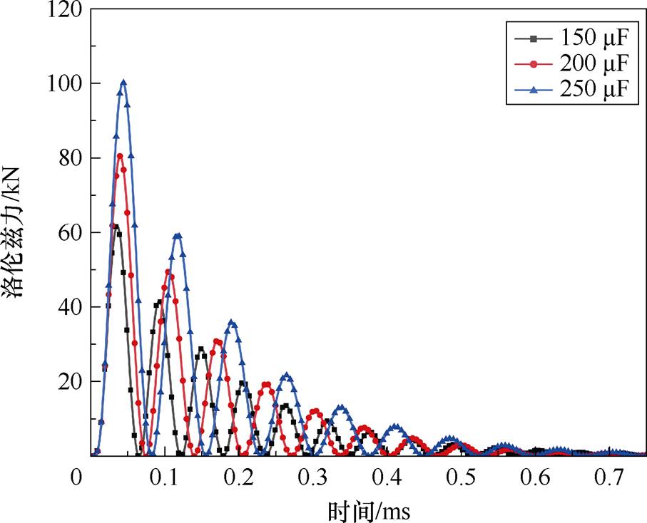 width=198,height=160.2