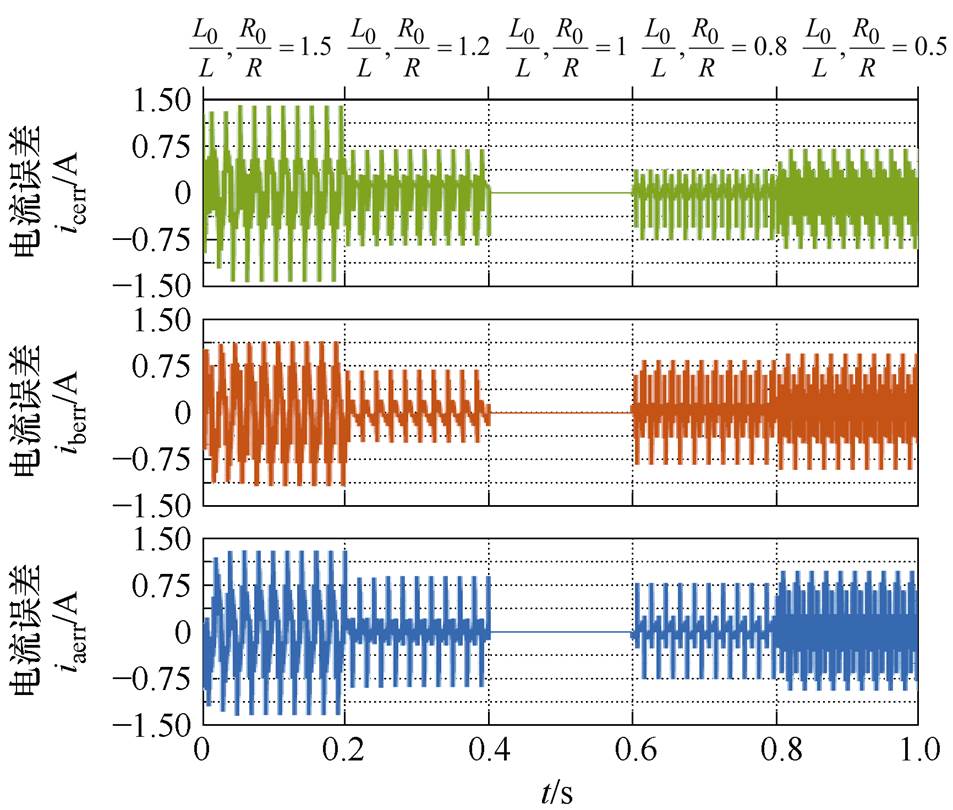 width=207.85,height=176.65