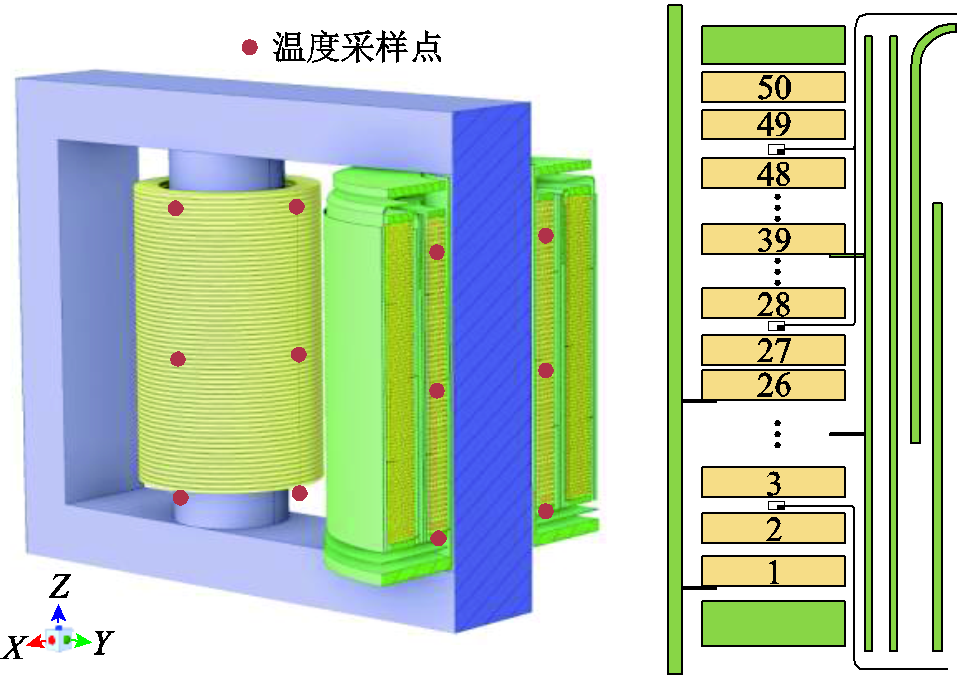width=209.25,height=147.75