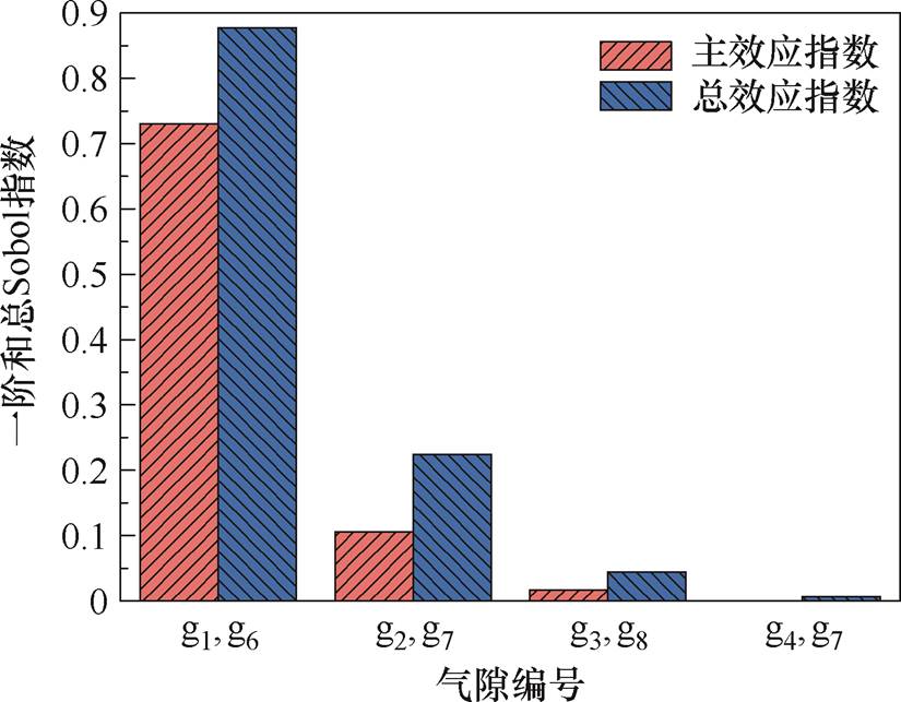 width=180.1,height=140.4