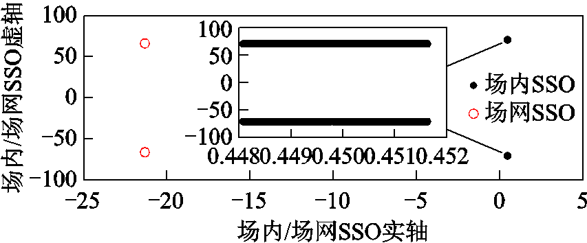 width=186,height=77.25