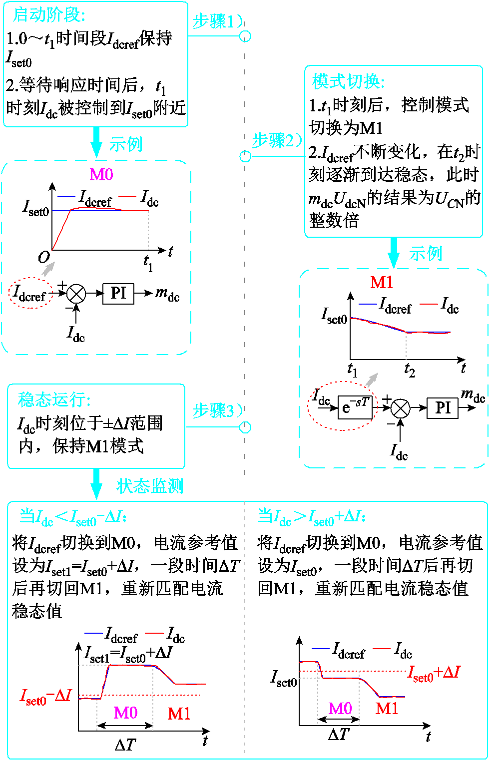 width=213.75,height=333