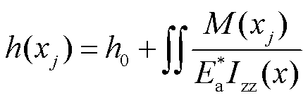 width=95.5,height=31