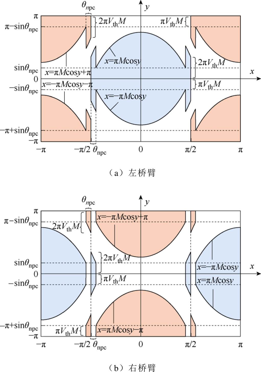 width=222.7,height=318.1