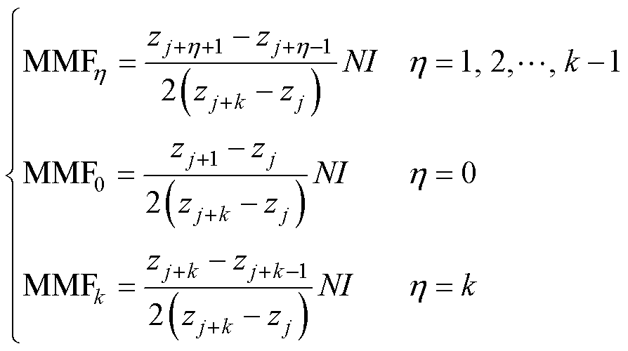 width=195,height=109