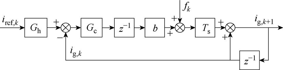 width=211.2,height=52.8