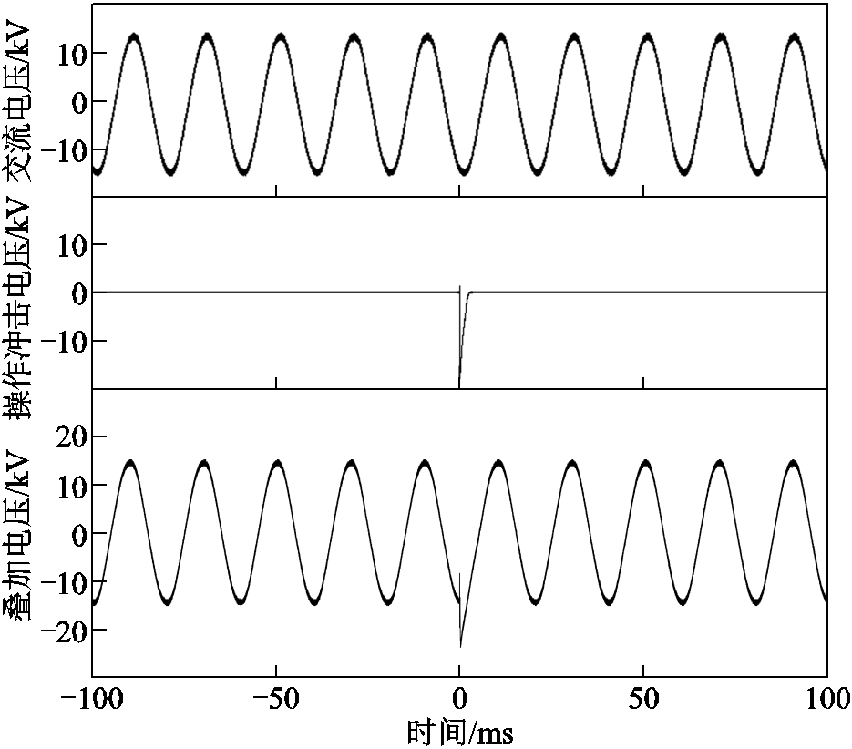 width=204,height=179.25