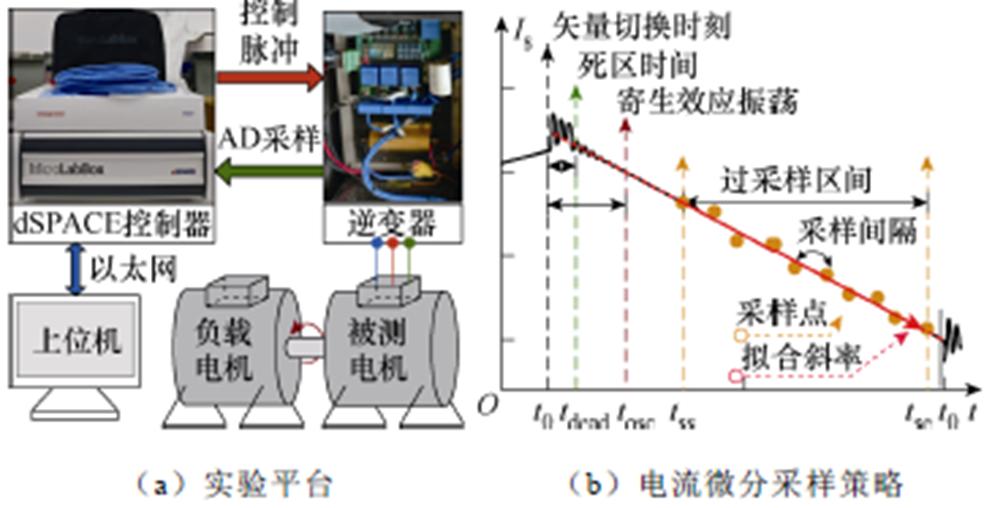 width=218.9,height=110.8