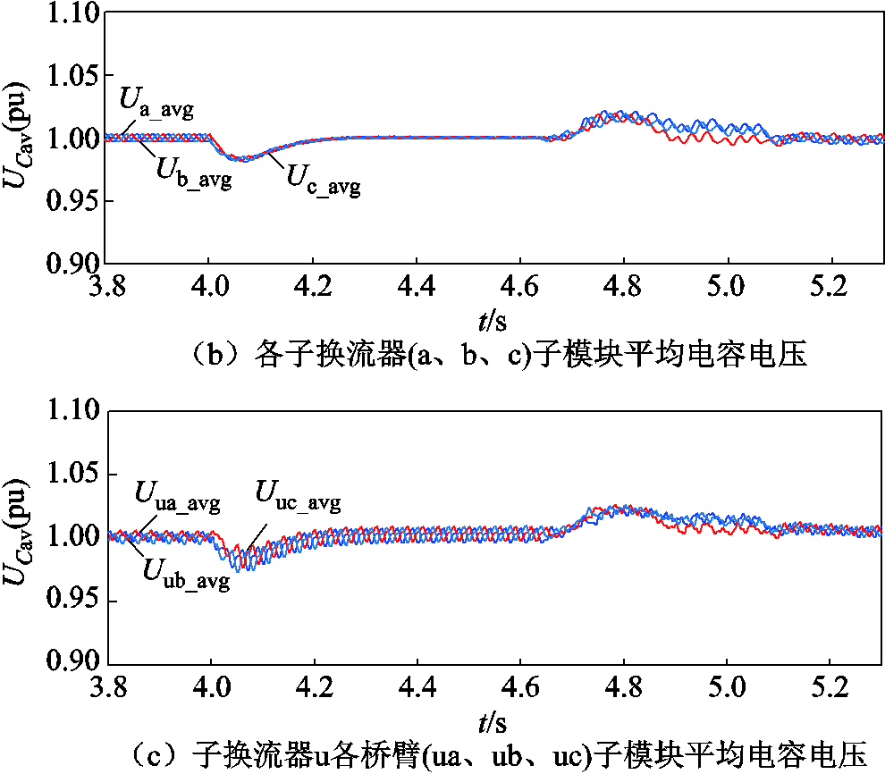 width=216,height=189