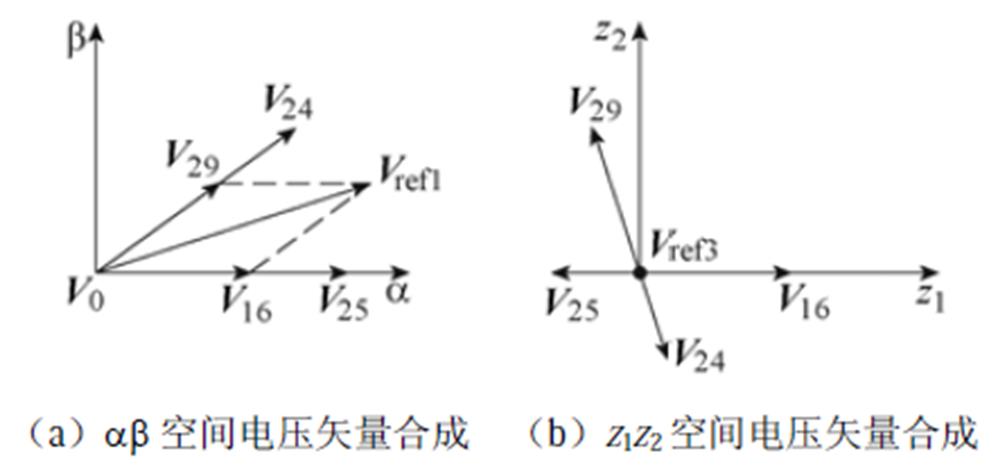 width=219.75,height=102.35