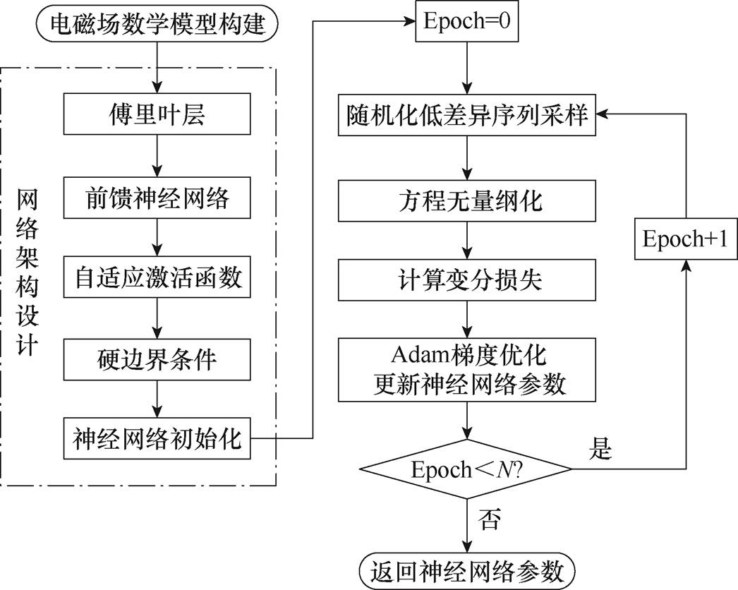 width=228.15,height=182.35
