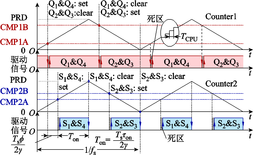 width=222,height=135.75