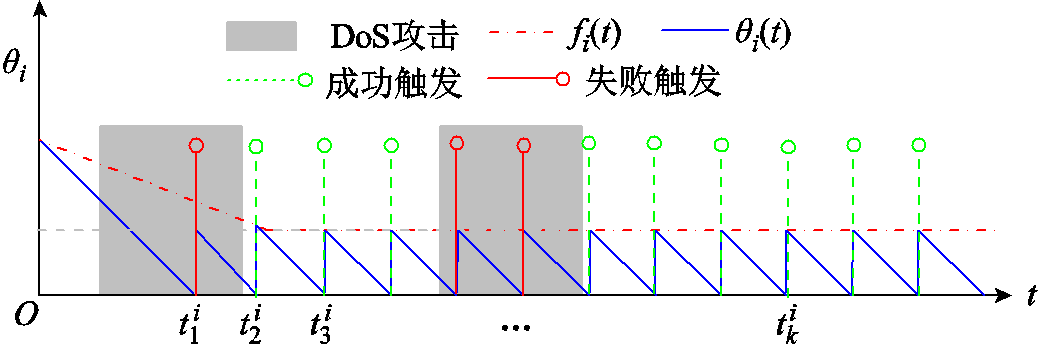 width=227.25,height=75