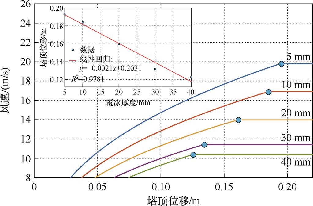 width=223.2,height=146.65