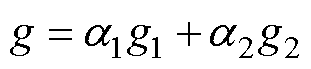 width=67.95,height=15
