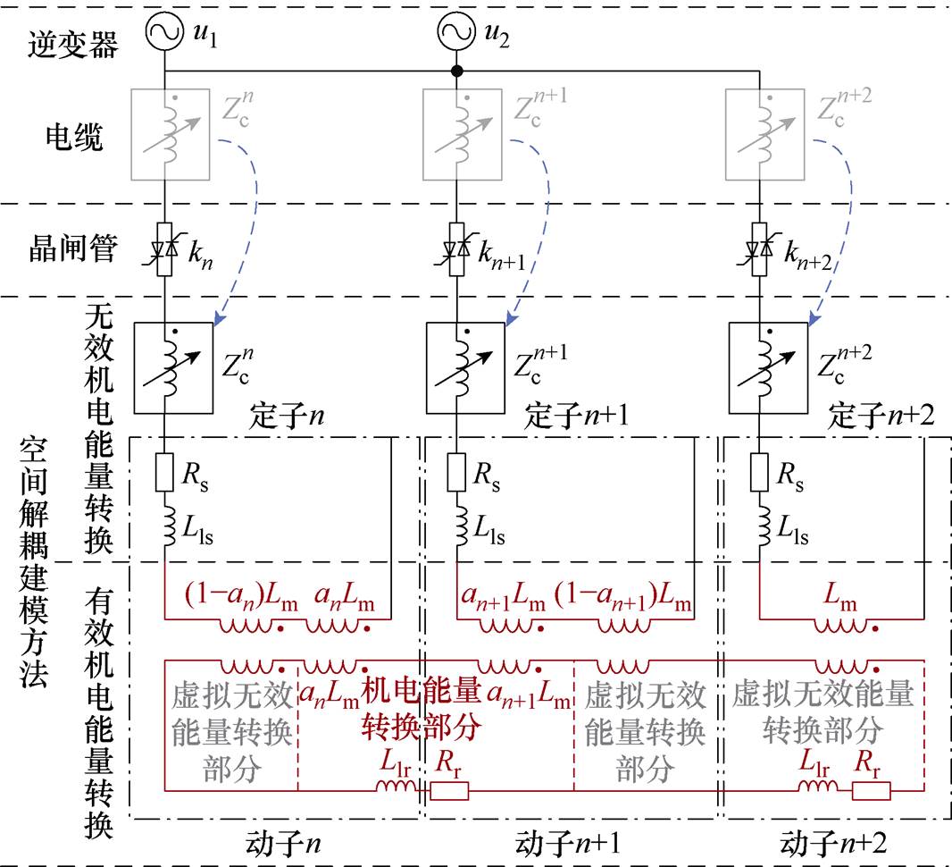 width=232.55,height=211.7