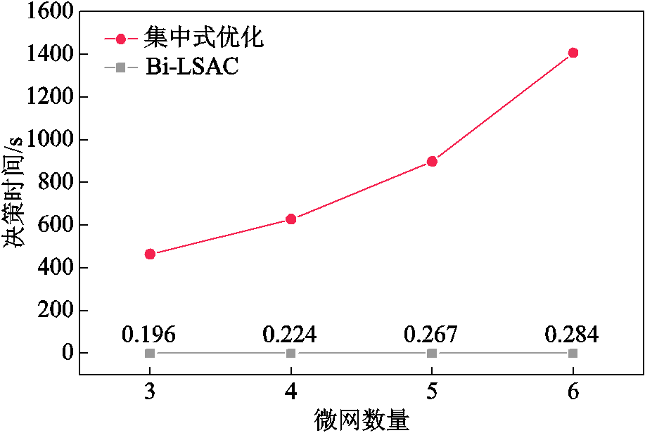 width=200.25,height=134.25