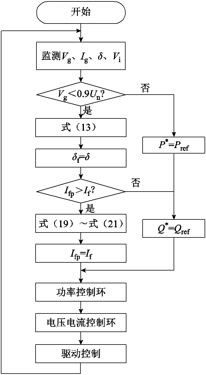 width=155.25,height=282