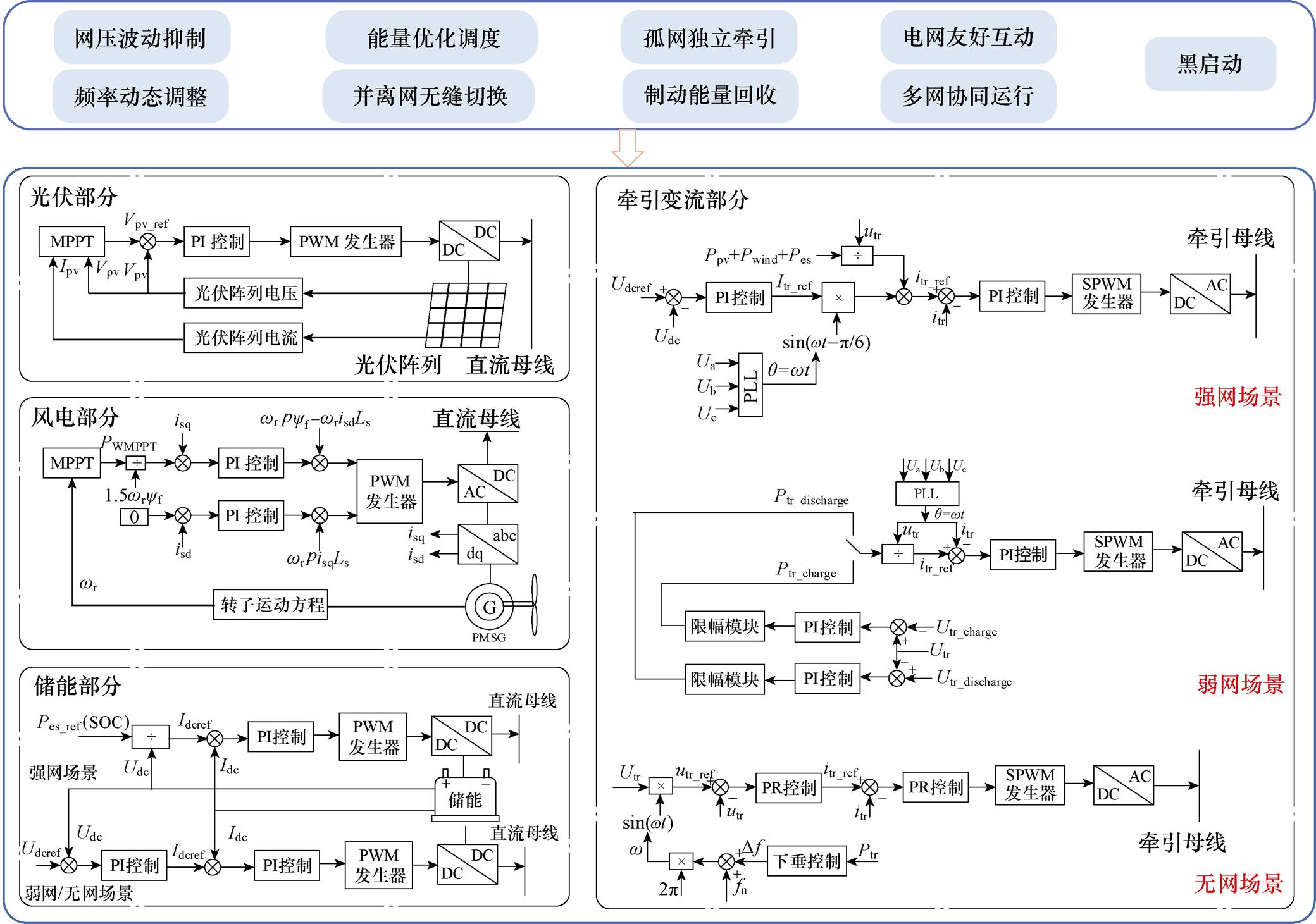 width=453.95,height=318.85