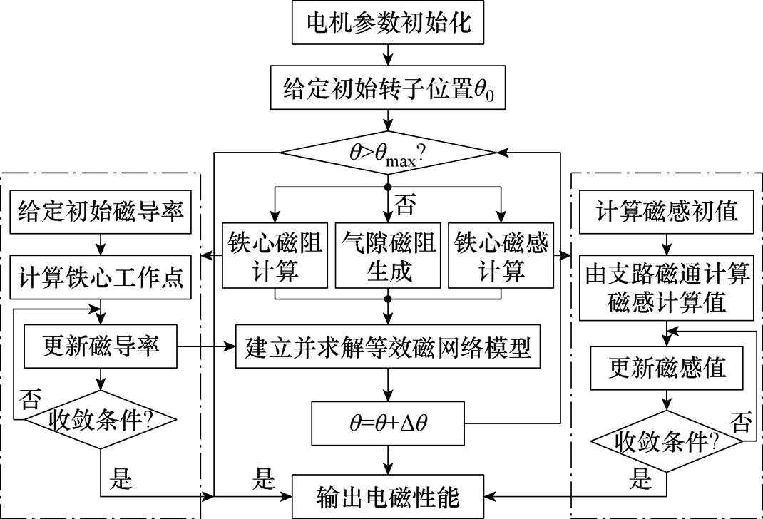 width=233.4,height=158.95
