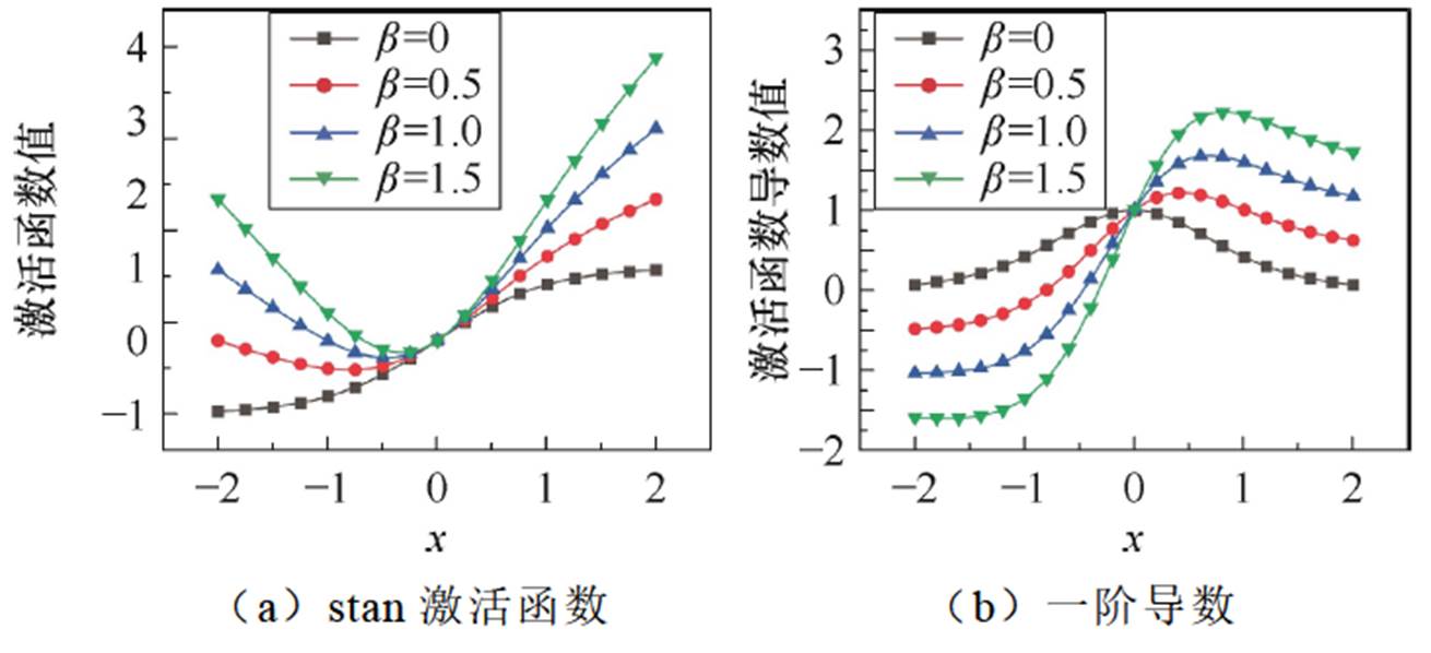 width=285.65,height=130.45