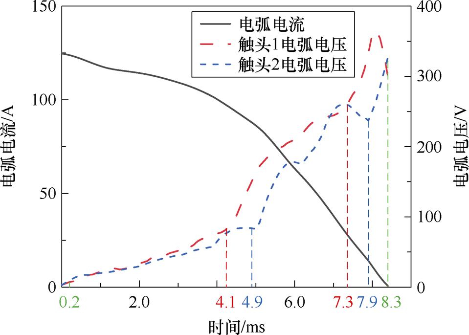 width=209.2,height=149.45