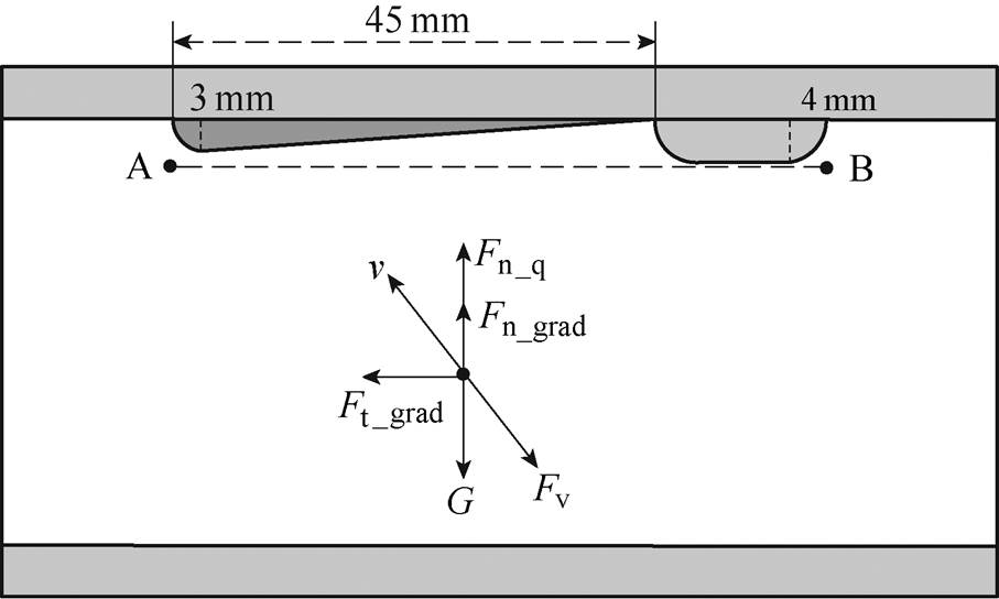 width=198,height=118.7