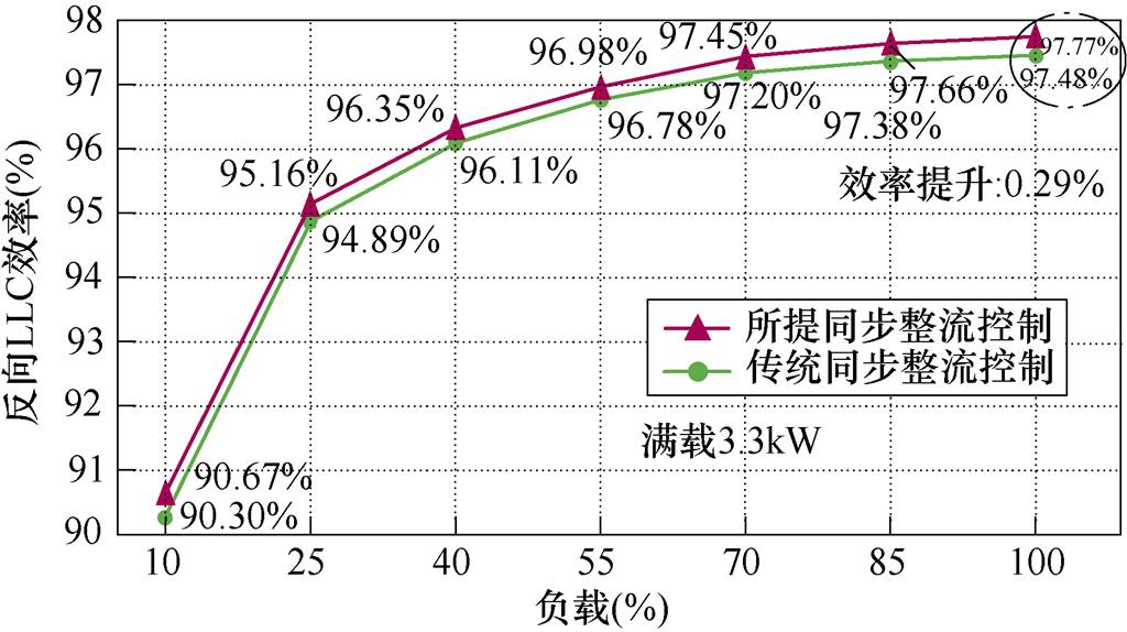 width=223.55,height=125.15