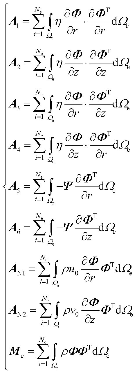 width=103,height=281
