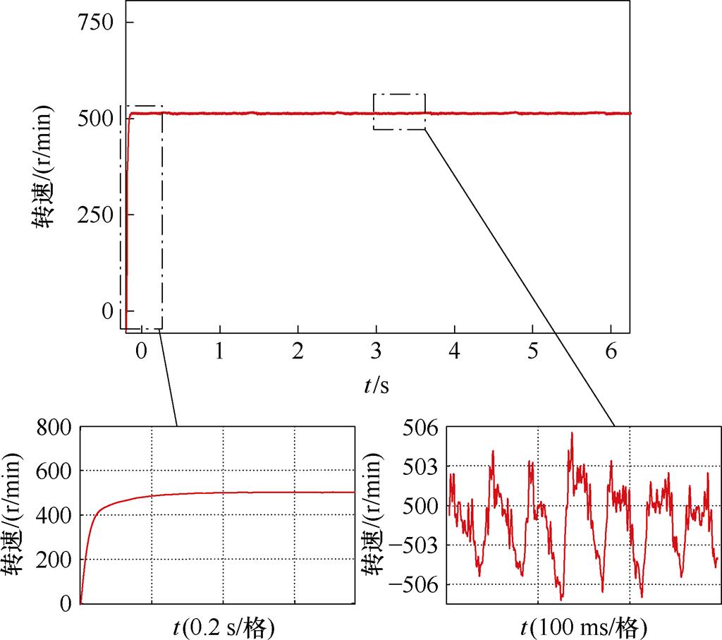 width=223.5,height=198
