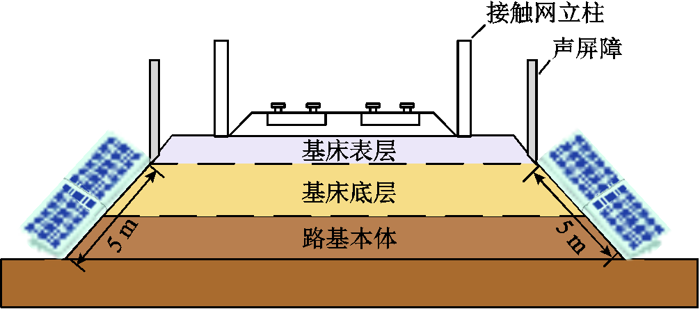 width=219.75,height=96.75