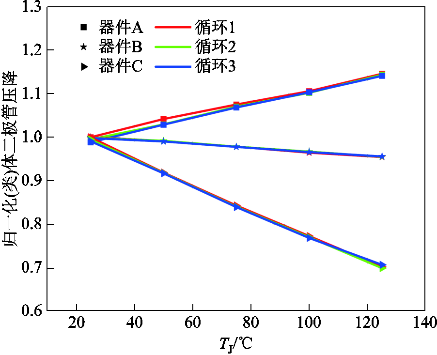 width=196.7,height=159.8