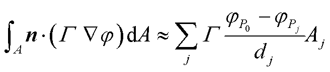 width=143.25,height=31.5