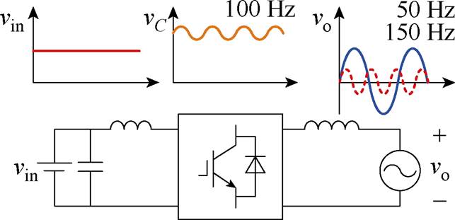 width=140.4,height=67.9