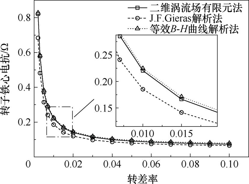 width=180.85,height=133.45