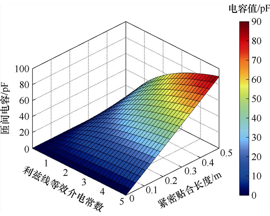 width=205.3,height=164.6