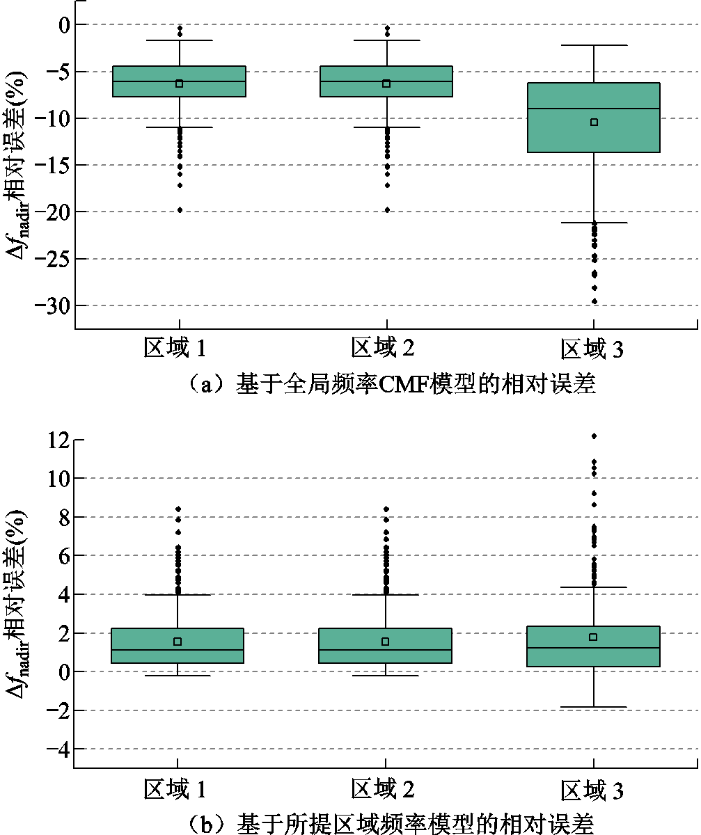 width=219.75,height=261.75