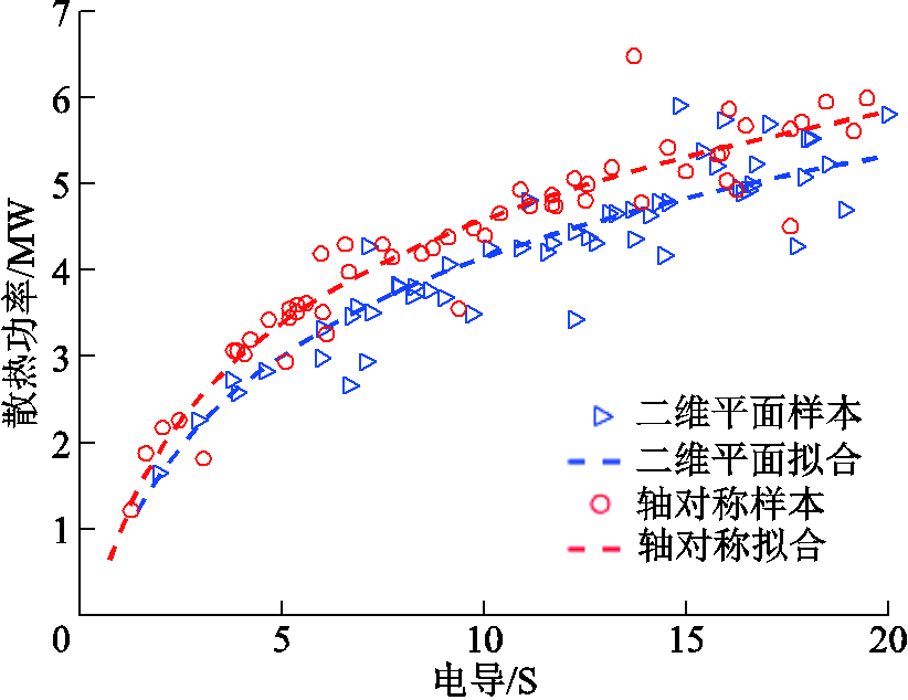 width=179.45,height=138.35