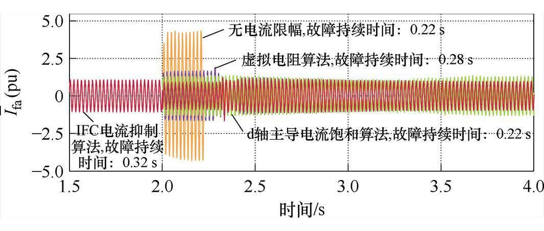 width=232.45,height=98.85
