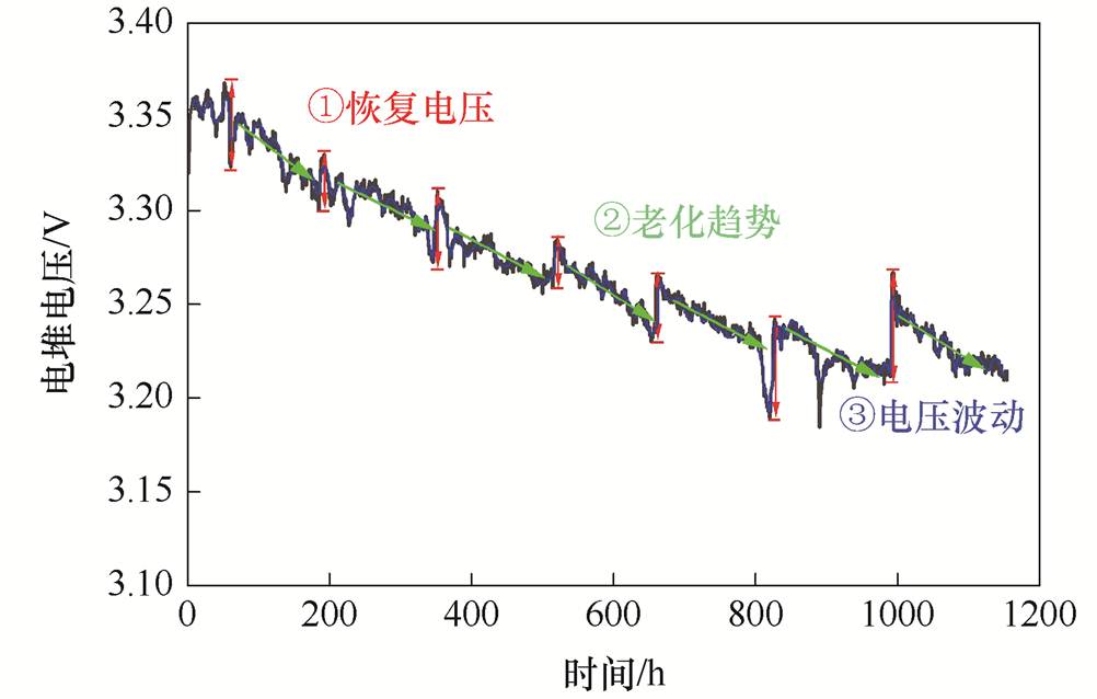 width=218.7,height=139.25