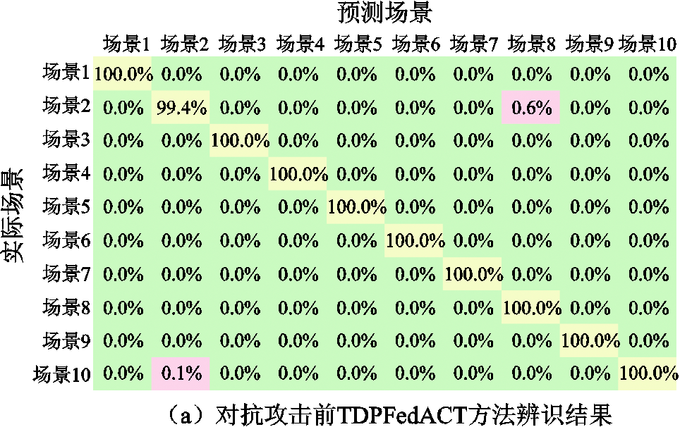width=210.4,height=132.2