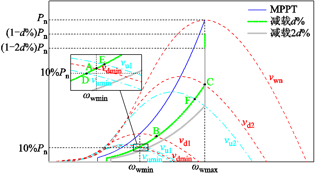 width=227.7,height=125.35