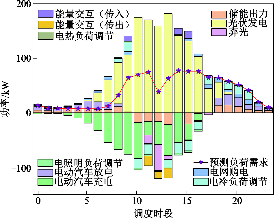 width=207.75,height=165