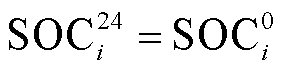 width=61.8,height=15.6