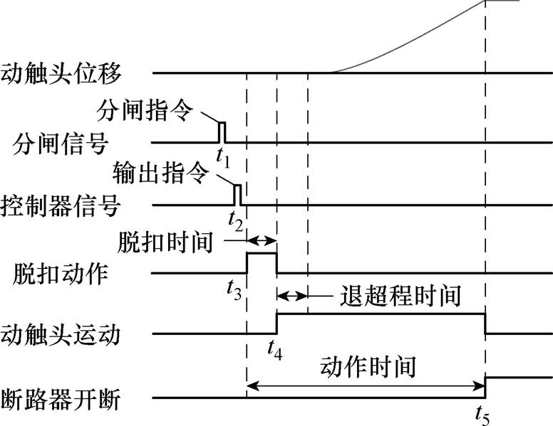 width=169.3,height=130.8